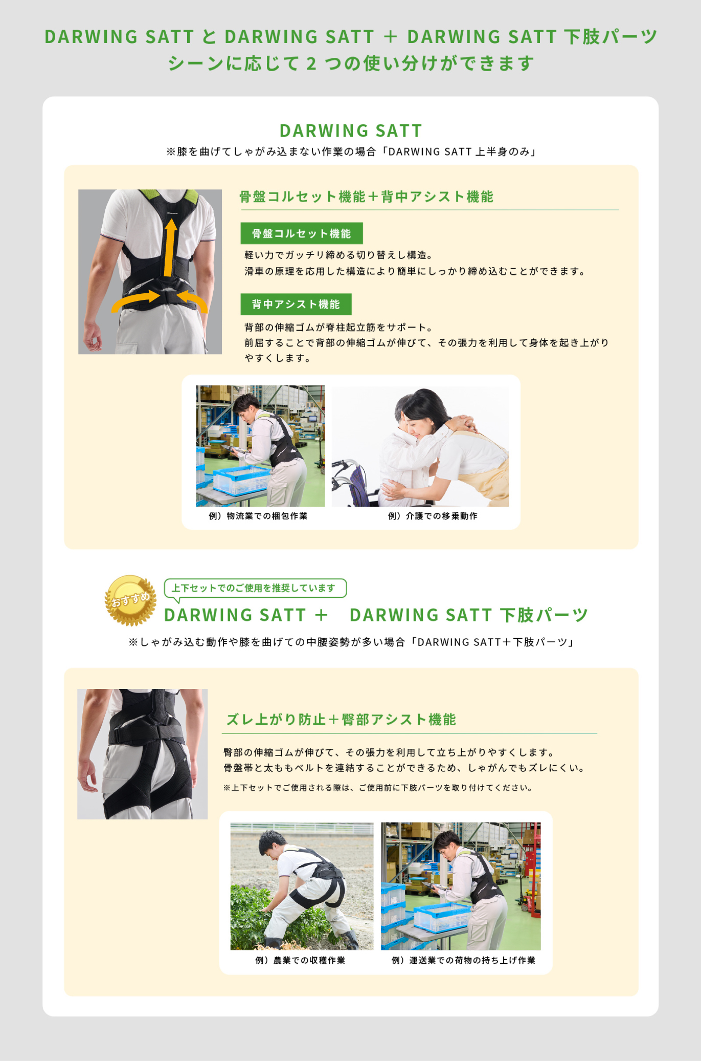 DARWING SATT　1日の作業で活躍するポイント